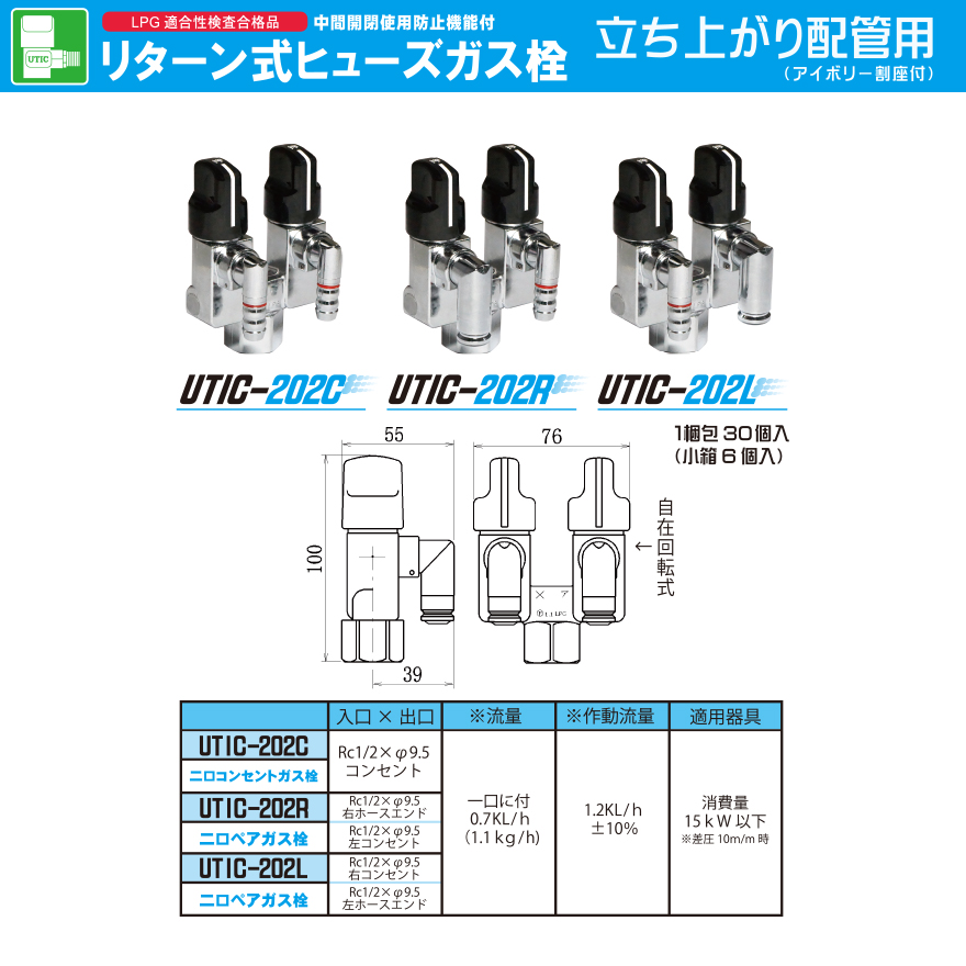 2021新発 UTIC-101H 高橋産業 リターン式ヒューズガス栓 ガスコック