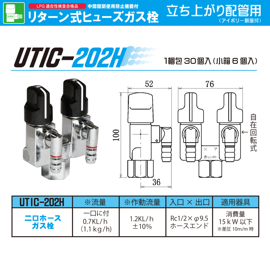 高橋産業株式会社UTIC リターン式ヒューズガス栓 UTIC-202H 二口